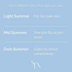 SunFX Original Tan - All