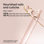 Manucurist Green Oil Nail Care - Nail & Cuticle Oil for Nails - Nourishes and Regenerates Nails and Cuticles - Promotes Growth - Blend of 6 Oils - 99% Bio-Sourced - Nail Care - 0.5 fl oz Bottle