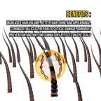 Black Rice Water Hair Growth Spray with Biotin - Rice water HAir spray for Thinning Hair and Hair Loss, All Hair Types, Men and Women