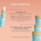 Kind Science by Ellen DeGeneres Eye Cream - Under Eye Cream to Refresh Eyes - Hydrating Eye Cream for Wrinkles Noticably Smooths & Moisturizes - Paraben, Dye & Fragrance Free, 0.5 fl oz