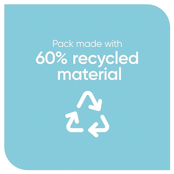 Gillette Venus Razor, 2 Count