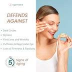 Anti-Aging Eye Cream with 5% Collagen and 5% Vitamin C, Reduce Dark Circles & Puffiness, Fine Lines and Wrinkles, Caffeine, Korean Skin Care, 0.7 Fl Oz