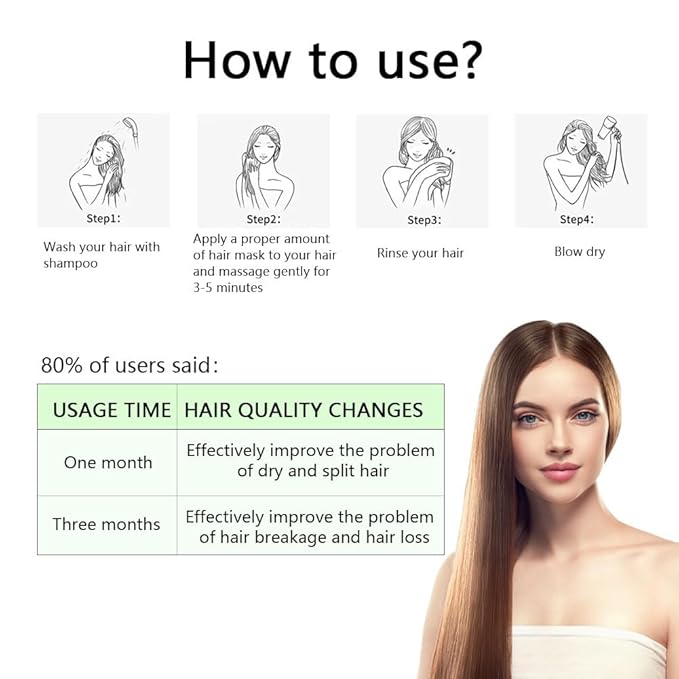 Moroccan Hair Treatment Masks, Hydrating Argan Oil Hair Mask, Collagen Hair Treatment, Deep Conditioning Hair Mask for Dry Damaged Hair