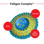 Dr.FORHAIR Folligen Sea Salt Scaler | Korean Hair Care | Scalp Exfoliator & Scalp Scrub | Eliminates Sebum, Impurities, Odor | Nourish and Freshen, 10.58 fl oz