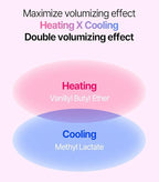 COSNORI Water-full Lip Plumper - Lip volumizing effect, Plump & moist texture, Hydrated lips, Vegan (Strong 01 Clear)