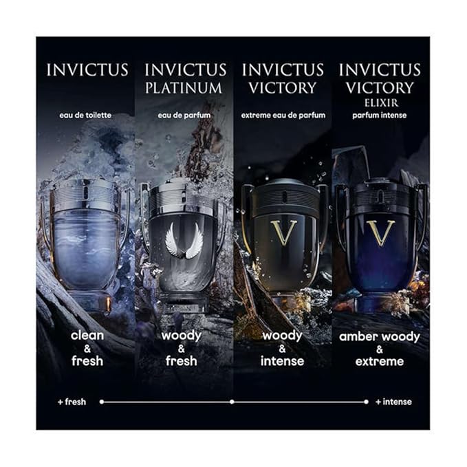 Invictus Victory by Paco Rabanne for Men 1.7 oz Eau De Parfum Extreme Spray