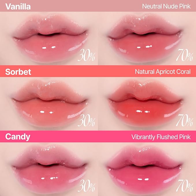 3D Voluming Gloss 70% (Rich) | Currant 70% l High Shine, Non-Sticky Lip Gloss for Makeup | Long-Lasting, Moisturizing Gel Formula | 30%, 70% Pigment Options | 5.3g