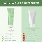 Aloe Vera After Sun Gel by Florida Glow - Organic Aloe Vera Gel for Sunburn Relief - 98% Pure Aloe Vera Moisturizer for Face, Skin - Enriched with Vitamin B5, Non-Sticky, Xanthan Free, Clear Gel