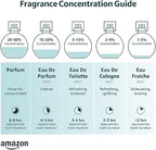 Michael Malul Sangria + Saffron Eau de Parfum for Women - 100ml | 3.4oz