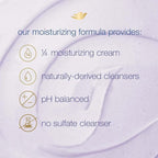 Dove Exfoliating Body Polish Body Scrub Crushed Lavender & Coconut Milk 10.5 oz