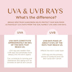 Coppertone Glow with Shimmer Sunscreen Spray, Water Resistant , Broad Spectrum, SPF 50, 5 Oz