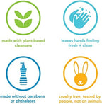Method Gel Hand Soap, Waterfall, Biodegradable Formula, 12 Fl Oz (Pack of 6)