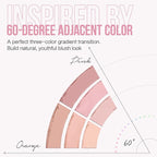 3 Colors Blush Palette For Cheek Makeup, Matte Blush Powder Blendable Face Blush,12H Longlasting, Lightweight, Smooth Pink Blush, Wonderland Pink, 0.37Oz