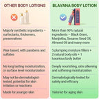 A. Modernica Blavana Body Lotion | Ayurvedic-Based Moisturizer for Dry, Aging Skin | Enriched with Black Gram, Manjistha, Almond Oil & Sesame Seed Oil | Lightweight & Fast-Absorbing | 6.25 fl oz