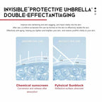 Bio Sun Stick Pro, Bio Sun Stick Spf50, Peptide 9 Bio Sun Stick Spf50, Portable UV Protection Sunscreen Stick, with Peptide Complex, Beach Defense Water-Resistant SPF 50+ (1 PCS)