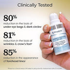 Plexaderm rapid reduction eye serum