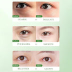 BIOAQUA Centella Asiatica Nourish Repair Eye Cream Soothing Oil Control Anti-Acne 20g / 0.7oz