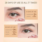 Collagen Six Peptide Dissolve Striation Three Color Eye Cream Eye Bags Hydrating Face Skin 60g / 2.03fl.oz