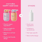 Evereden Kids Haircare Set: Hair Detangling Shampoo & Conditioner for Children Ages 3+, Plant Protein Peptides & Argan Oil, Vegan, Free from Sulfate, Paraben, Phthalate & Petrolatum