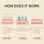 Under Eye Patches (30 Pairs) -24K Gold Eye Masks for Puffy Eyes and Dark Circles Collagen Skin Care Products,Smooth Fine Line, Nourish Skin, Gel Under Eye Patches for Women And Men