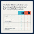 Flakes Anti Dandruff Shampoo and Conditioner Set for Men with Scalp Massager | Dry, Flaky, & Itchy Scalp Shampoo | Sulfate and Paraben Free | Hydrating Shampoo & Moisturizing Conditioner | 9 fl oz