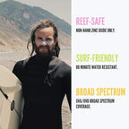 Original Sunblock - Natural Sun Screen - Zinc Sunscreen - Reef Safe Sunscreen - Surf Sunscreen SPF 30 Sunscreen (Zombie White, 2 oz)