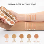 Waterproof Concealer Palette, High Coverage, Professional Long Lasting