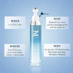 Under eye cream with 5%