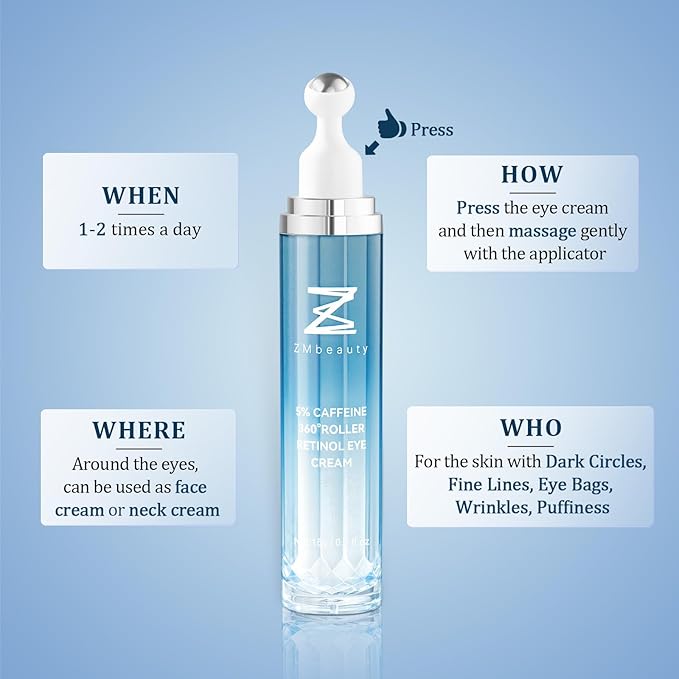 Under eye cream with 5%