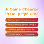 Wellness steamtech self heated eye