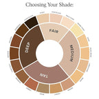 DRMTLGY Luminous Eye Corrector SPF 41, Under Eye Color Corrector for Dark Circles, Anti-Aging Tinted Eye Cream, Hydrating Eye Serum with Peach Undertone FSA/HSA Eligible, Deep