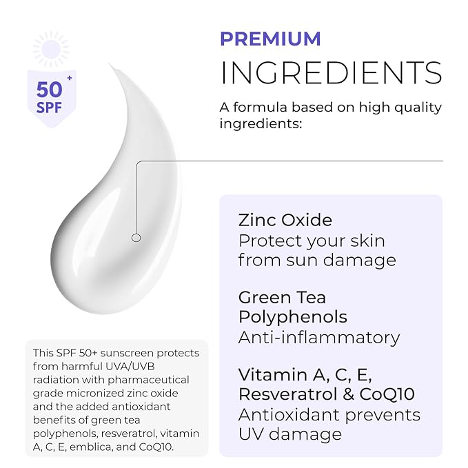 Smart Sunscreen Daily SPF 50