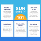 Coppertone Complete Sunscreen Spray SPF 50, Spray Sunscreen for Body, Lightweight, Water Resistant, 5.5 Oz, Pack of 3