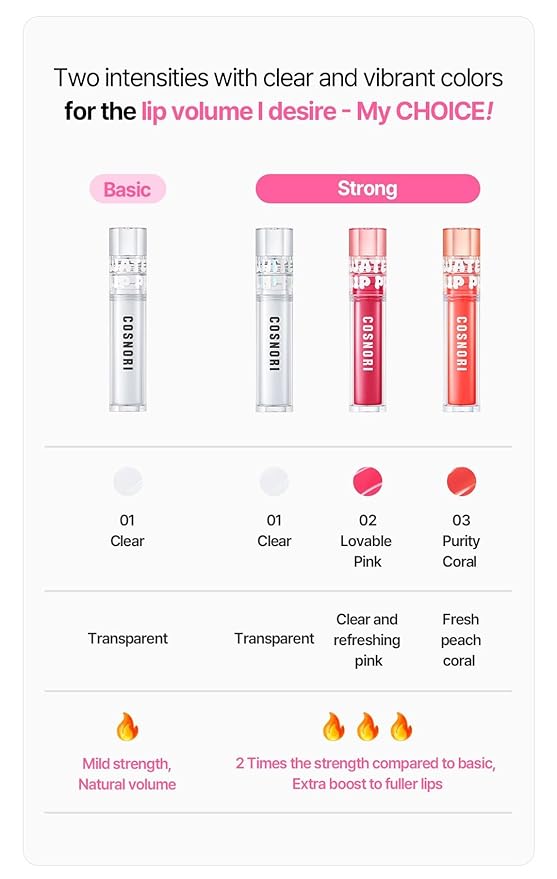 COSNORI Water-full Lip Plumper - Lip volumizing effect, Plump & moist texture, Hydrated lips, Vegan (Strong 03 Purity Coral)