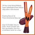 Deep Purple Red Lip Liner Pencil, Smooth Matte Lipstick Crayon with Lip Pencil Sharpener for Women, Velvet Smudge Proof Smudgeproof Waterproof No Transfer Makeup Forever Lipliner 512#