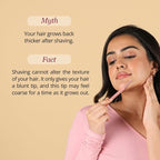 Facial Razor for Women | Painless & Precision Face Hair Removal | for Peach Fuzz, Eyebrow, Chin & Upper Lip | Gentle Exfoliation & Smoother Skin | 3 Count (Pack of 2)