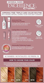 L’Oreal Paris Excellence Universal Nudes Permanent Hair Color, Ammonia Free Hair Dye for Gray Hair Coverage, 7NR Natural Copper, 1 Hair Dye Kit