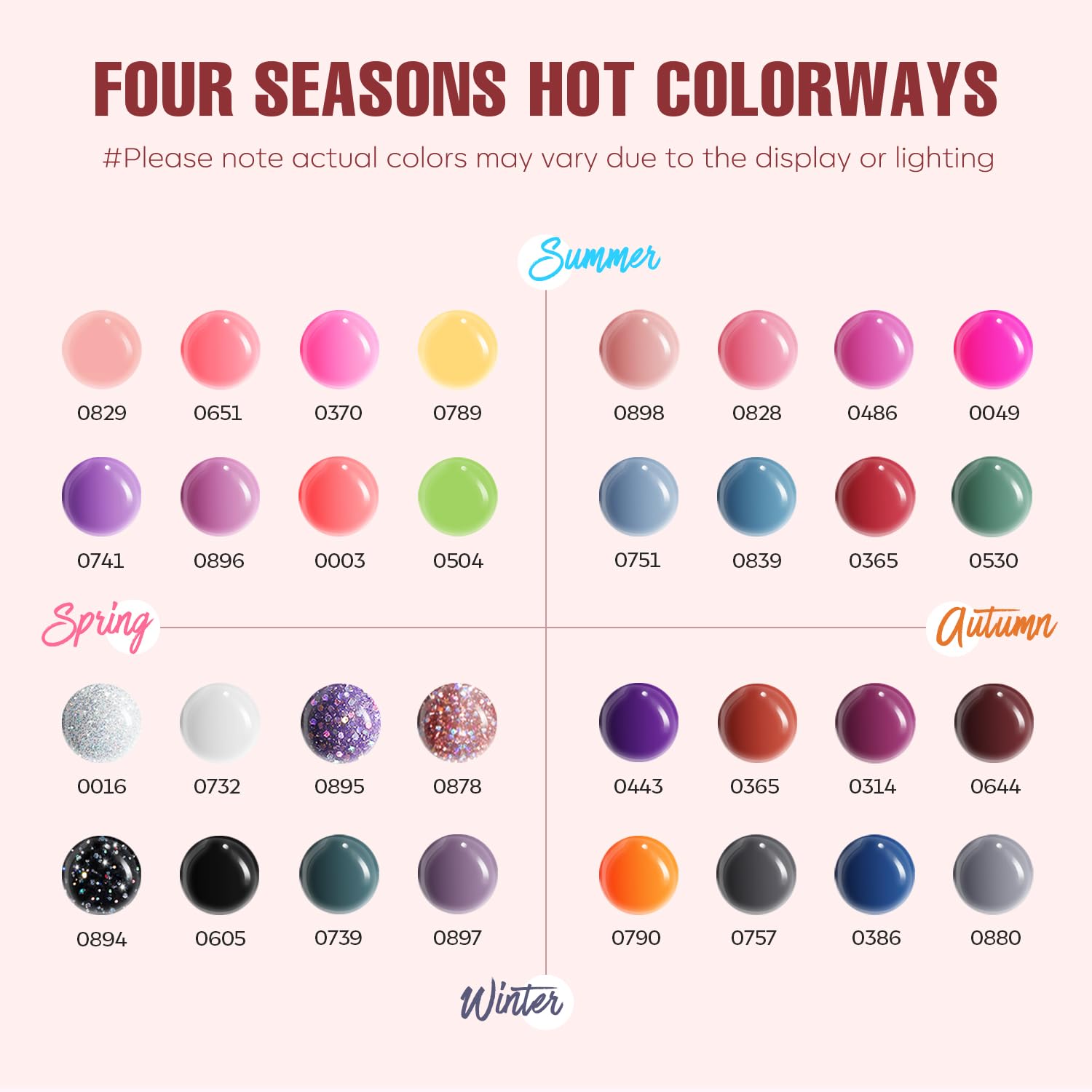 MEFA 35 Pcs Gel Nail Polish Set, 32 Colors All Seasons Collection Gel Nail Polish Kit with Base Coat No Wipe Glossy/Matte Top Coat Blue Red Pink Nail Art Manicure DIY Salon Home Gifts for Women Girls