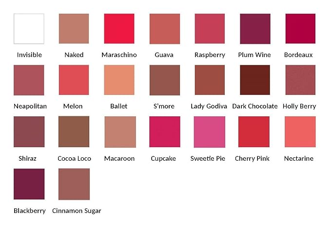 Jolie Cosmetics Waterproof Gel Lip Liner - Super Smooth, Extra Long-Wear (Guava)