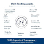 Blue Nectar Kumkumadi Night Face Cream Moisturizer with Natural Almond & Saffron | Facial Moisturizer for Skin Repair and Hydration (16 Herbs, 1.7 Fl Oz)