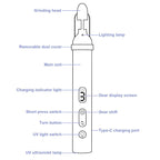 Acrylic Nail Kit, Portable Electric Nail File Set for Acrylic Gel Nails, Manicure Pedicure Tool Nail Drill Bits with Nail Drill Bits Sanding Bands (Purple)