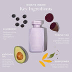 Goldie Locks Brilliant Blonde Purple Shampoo for Blonde, Lightened, Grey Hair & Extensions, Brightens, Tones, Eliminates Brass, Sulfate-Free, Nourishing, Moisturizing, Color Safe, 8.45 Fl Oz Bottle