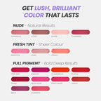 Wonderskin Wonder Blading All Day Lip Stain Peel Off Masque - Long Lasting, Waterproof and Transfer Proof Red Lip Tint, Matte Finish Peel Off Makeup (Playful Stain & Go Masque)