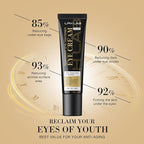 Temporary eye tightener eye cream