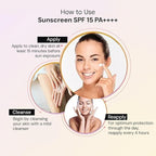 SPF 15 Sunscreen Lotion | 1.86 Fl Oz (55 ml) | with Broad Spectrum UVA & UVB Rays Protection | Waterproof & Non Greasy Sunblock Lotion