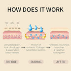 Eakroo 30 Pairs Golden Under Eye Patches, 24k Gold Under Eye Mask Eye Patches for Puffy Eyes, Eye Masks for Dark Circles and Puffiness, Reduces Wrinkle, Fine Lines and Eye Bags, Nourish Skin