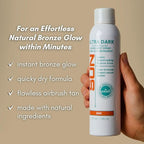 Sun Laboratories By Giesee Ultra Dark Micro Mist Spray Tanner - Self Tanning Lotion, Sun Tanning Lotion, Spray Tan Solution - Instant Tan Spray, Self Tanner Face Mist, Sunless Tanning Water Spray