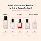 Manucurist Green Nail Polish Drying Drops - Fast Dry Nail Polish - Halves Drying Time - Nourishing Nail Care - 49.5% bio-sourced - Nail OIl - Cuticle Oil for Nails - Green System Compatible 0.5 Fl Oz
