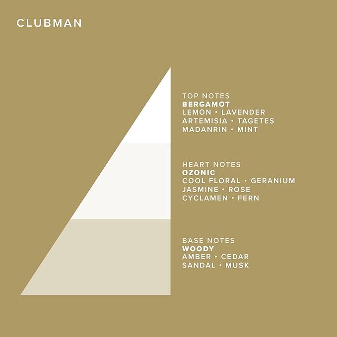 Truefitt & Hill Luxury Cologne - Premium Long-Lasting Bergamot and Lavender Men's Clubman Scented Fragrance, Presented in a Beautifully Etched Traditional Atomizer Bottle - 3.38 oz.