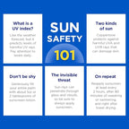 Coppertone SPORT Sunscreen SPF 30